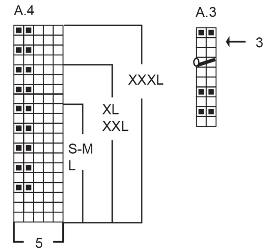 Diagram for DROPS 239-4
