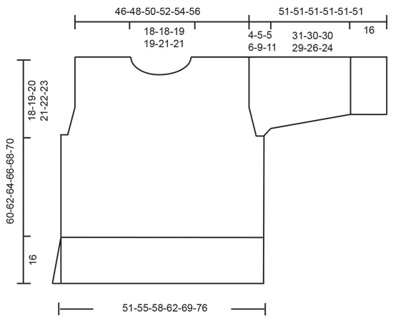Diagram for DROPS 239-40