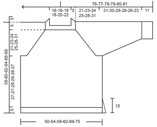 Diagram measurements for DROPS 239-5
