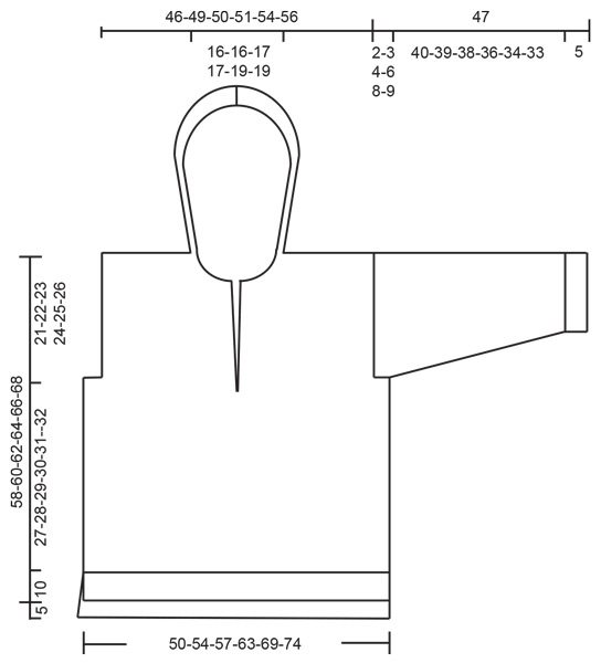 Diagram for DROPS 239-6
