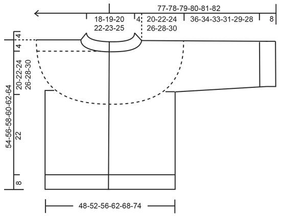Diagram for DROPS 239-7