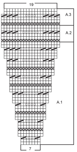 Diagram for DROPS 239-7