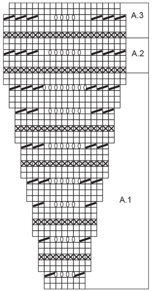 Diagram for DROPS 239-8