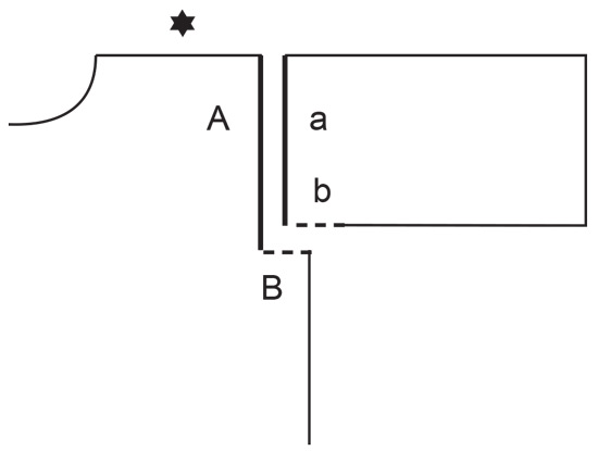 Diagram for DROPS 239-9