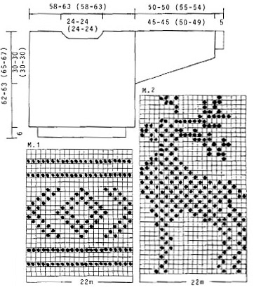 Diagram for DROPS 24-1