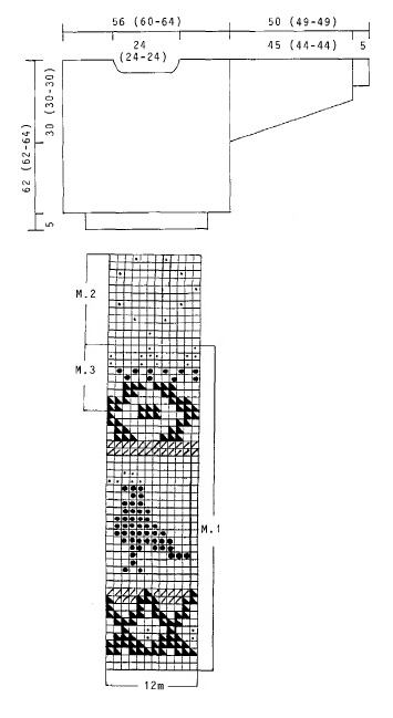 Diagram for DROPS 24-11