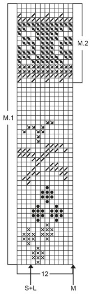Diagram for DROPS 24-12