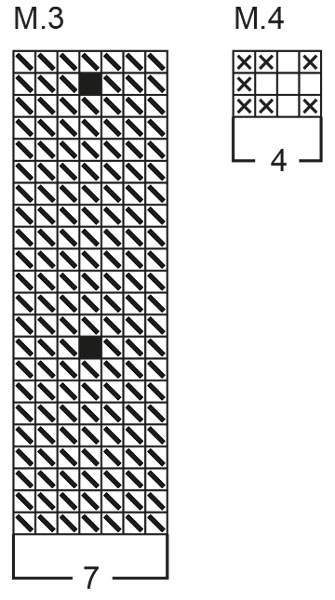 Diagram for DROPS 24-13