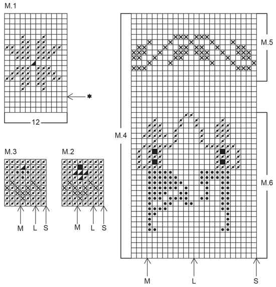 Diagram for DROPS 24-14