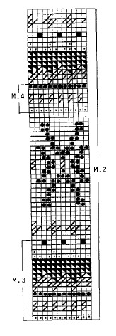 Diagram for DROPS 24-2