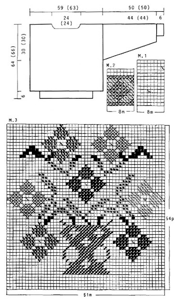 Diagram for DROPS 24-20