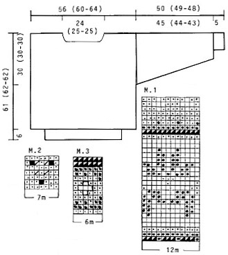 Diagram for DROPS 24-21