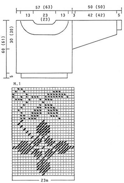 Diagram for DROPS 24-23