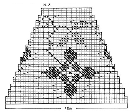 Diagram for DROPS 24-23