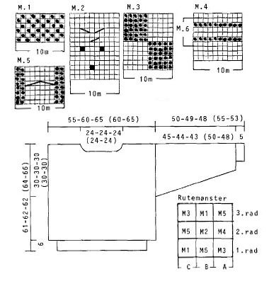 Diagram for DROPS 24-5