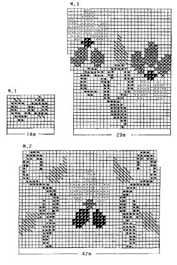 Diagram for DROPS 24-7