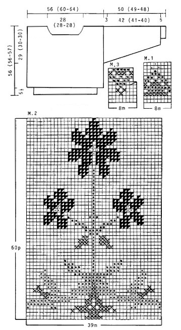 Diagram for DROPS 24-8