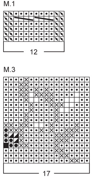 Diagram for DROPS 24-9