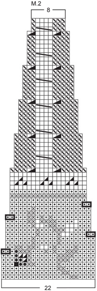 Diagram for DROPS 24-9