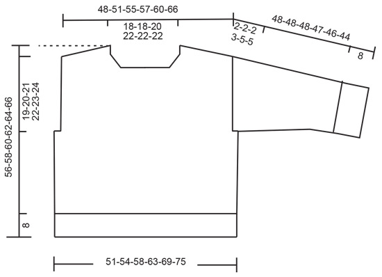 Diagram for DROPS 240-1