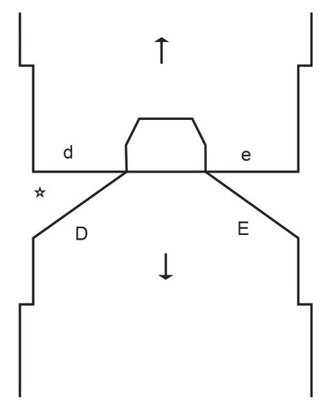 Diagram for DROPS 240-1