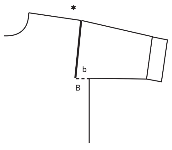 Diagram for DROPS 240-1