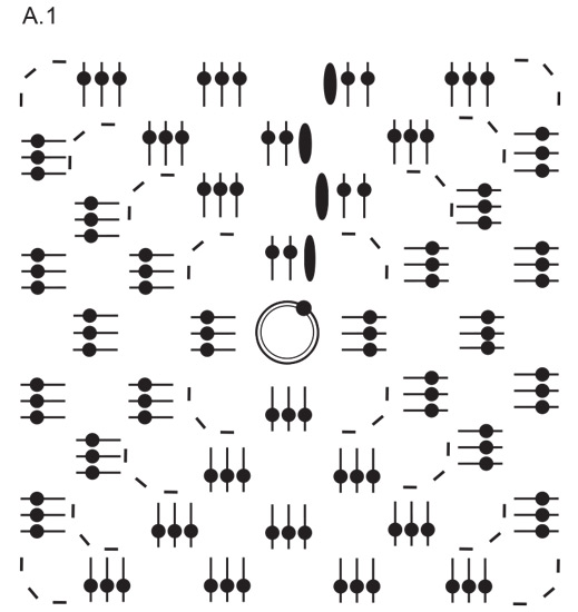 Diagram for DROPS 240-10
