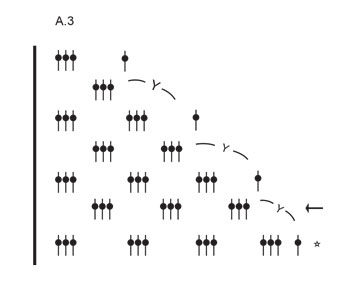 Diagram for DROPS 240-10