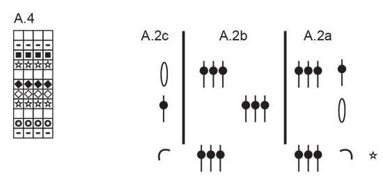 Diagram for DROPS 240-10
