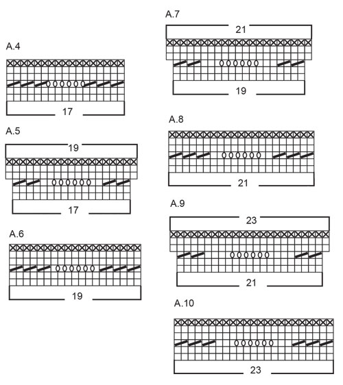 Diagram for DROPS 240-13