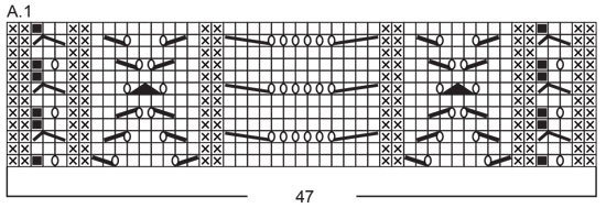 Diagram for DROPS 240-14