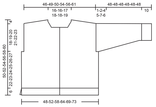 Diagram for DROPS 240-15
