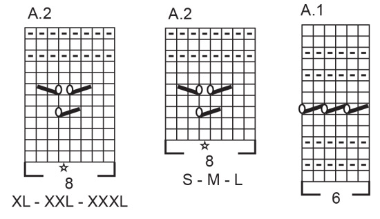 Diagram for DROPS 240-15