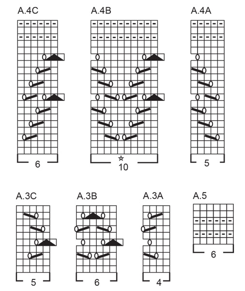Diagram for DROPS 240-15