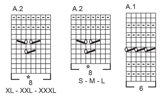 Diagram for DROPS 240-16