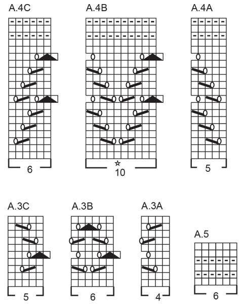 Diagram for DROPS 240-16