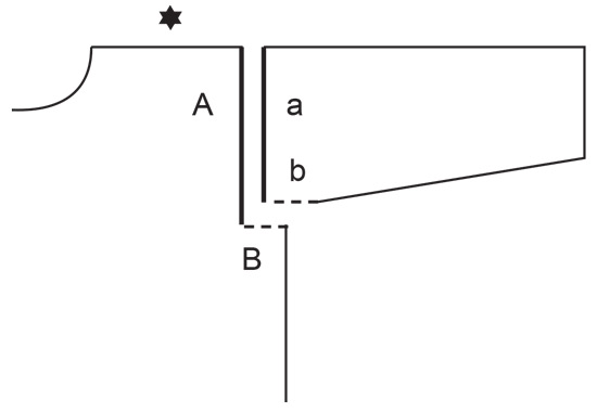 Diagram for DROPS 240-16