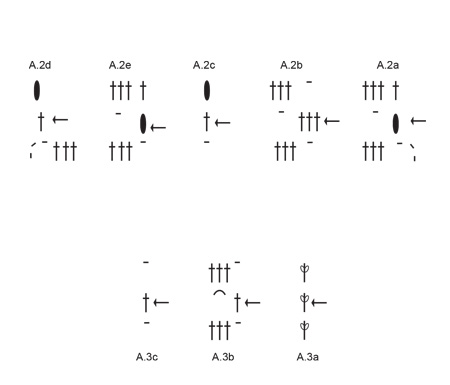 Diagram for DROPS 240-18