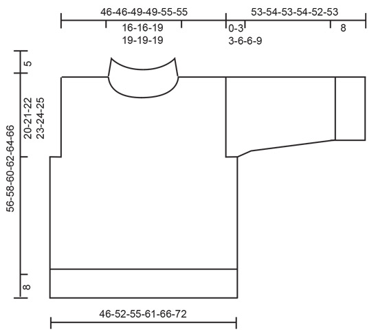 Diagram for DROPS 240-2