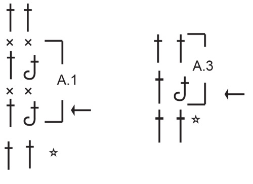 Diagram for DROPS 240-2