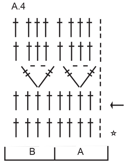Diagram for DROPS 240-2