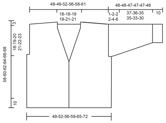 Diagram for DROPS 240-20