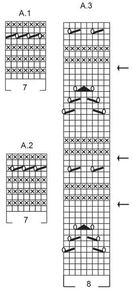 Diagram for DROPS 240-21