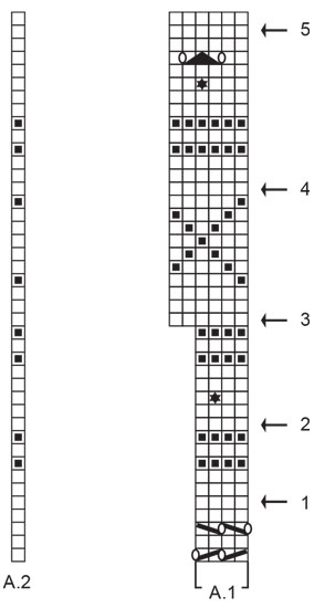 Diagram for DROPS 240-23