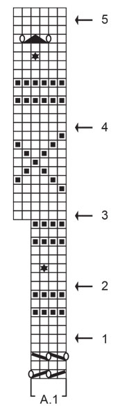 Diagram for DROPS 240-24