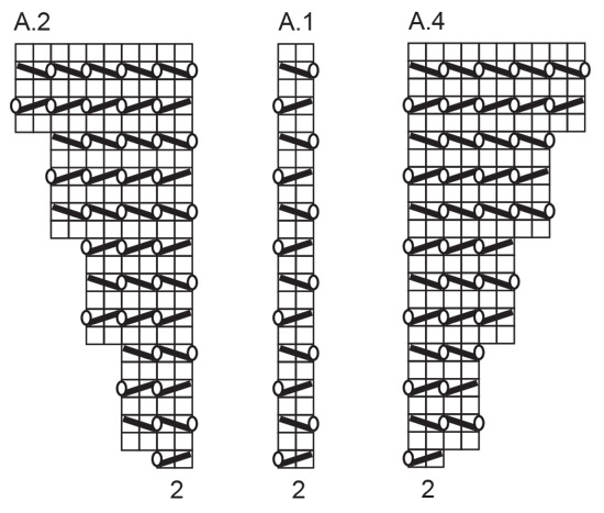 Diagram for DROPS 240-25