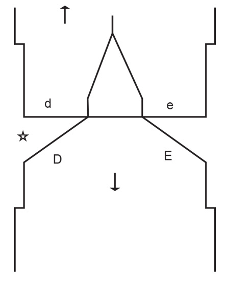 Diagram for DROPS 240-29