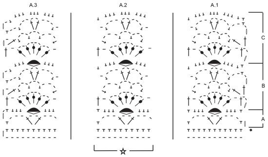 Diagram for DROPS 240-3