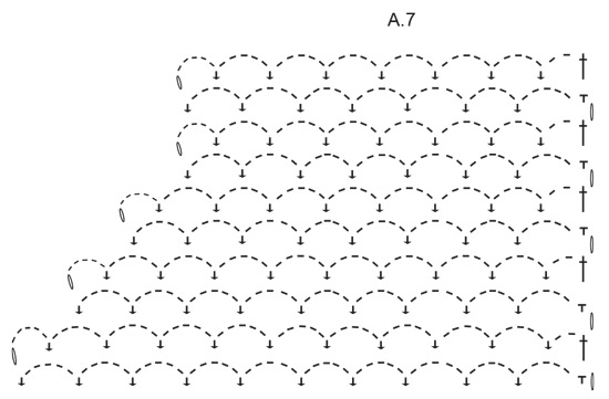 Diagram for DROPS 240-3