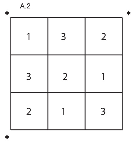 Diagram for DROPS 240-31